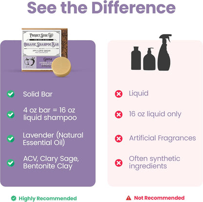 Gentle All Natural Dog Shampoo for Dry Coat for Sensitive Skin | Bar Shampoo for Dogs | Organic Dog Shampoo Sensitive Skin | Lavender (2)