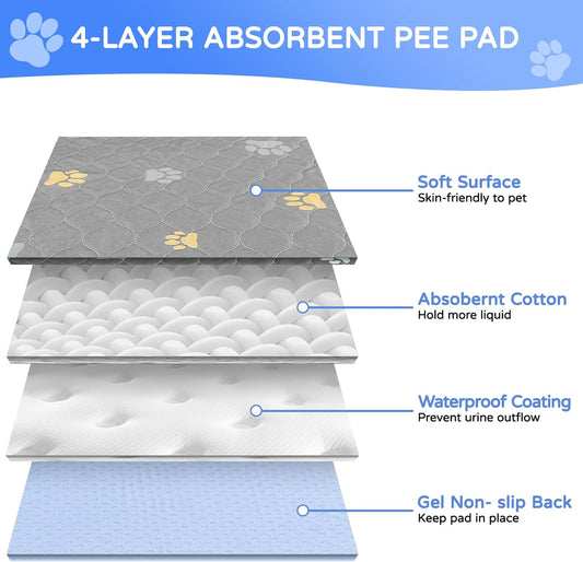 Aitmexcn Washable Puppy Dog Pee Pad, 2PCS 100% Waterproof Whelping Training Mat for Puppy/Senior Dog, Fast Drying Reusable Puppy Pads for Indoor, Outdoor and Car Travel- 24x36'' Llight Gray