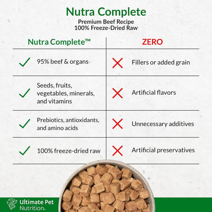 ULTIMATE PET NUTRITION Nutra Complete, 100% Freeze Dried Raw Veterinarian Formulated Dog Food with Antioxidants Prebiotics and Amino Acids (3 Pound (Pack of 4), Beef)