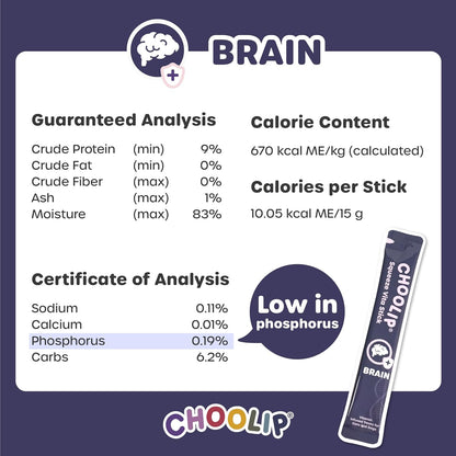 Grab & Go Squeeze Vita Stick Lickable Treats for Dogs & Cats. 49 Brain Support Sticks with Essential multivitamins. Soft and Tasty Paste for All Life Stages, Supporting Brain Health