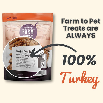 Farm To Pet - Cat Treat Crumbles - 3 oz Single Ingredient Turkey Cat Treats or Snacks - Healthy for Indoor Cats and Kitten- Essential Products (Mix with Wet or Dry Food)