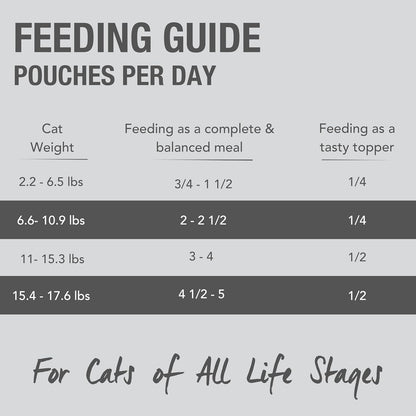 Feline Natural Wet Cat Food Pouch - Hoki & Beef Feast, Grain-Free, Grass-Fed & Sustainably Sourced Wet Food for Cats - Made in New Zealand, 3oz Pate, 12 Count Pack