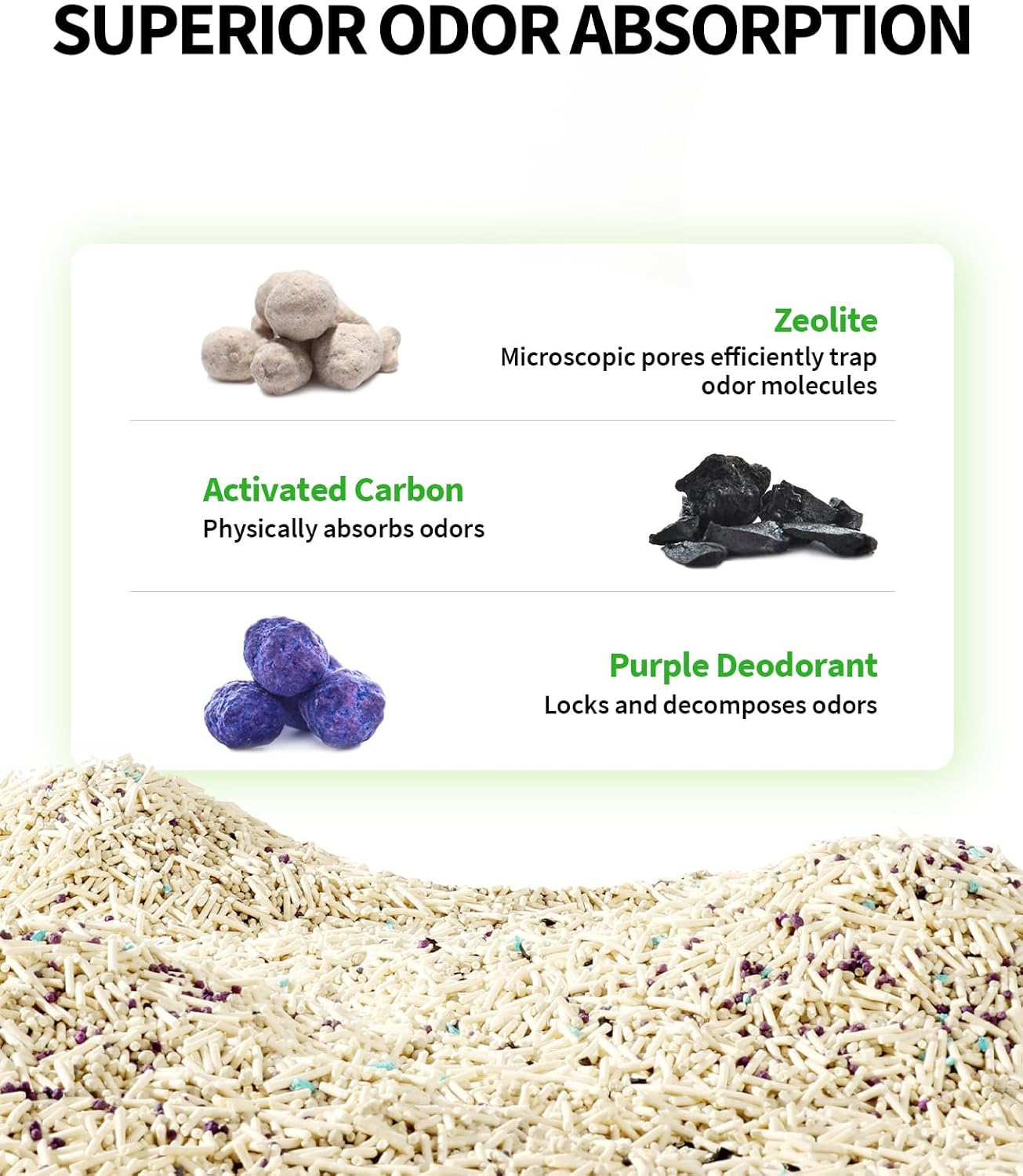 PETKIT Upgraded Clump+ Tofu Mixed Cat Litter, Water Flushable,Ultra Absorbent and Fast Drying, 100% Natural Ingredients Clumping Litter, Dust-Free Low Tracking Bentonite Litter (5.2lb×3bags)