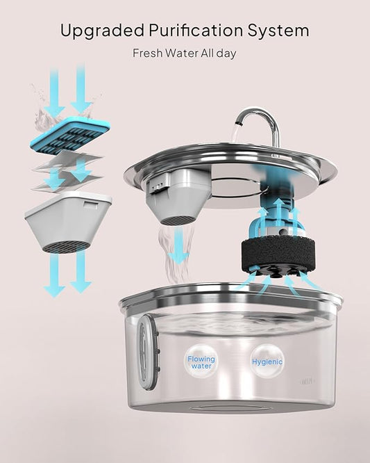 PEKTACO Stainless Steel Cat Water Fountain, 3.2L/108oz Cat Water Dispenser with Quiet Water Pump and Water-Level Window, Dishwasher Safe Pet Drinking Fountain for Cats with 6 Filters + 6 Sponges