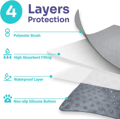 Conkote Reusable Pee Pads for Dogs Extra Large 48" x 60", Heavy Absorbency Washable Pee Pads, Waterproof & Leak-Proof Dog Training Pads Non-Slip for Pet Housebreaking, Whelping, Potty, Crate