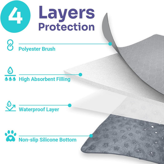 Conkote 2 Pack Washable Dog Pads 30" x 32", Reusable Pee Pads Waterproof Pet Puppy Playpen Pads Dog Mats with Non-Slip Bottom for Pet Training, Incontinence, Whelping, Playpen, Potty