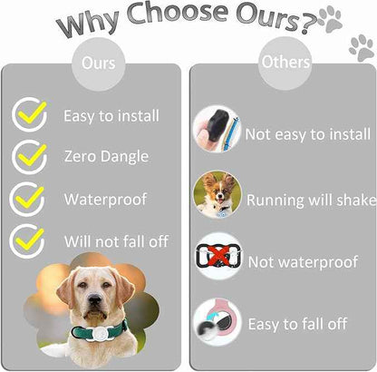 SANKALA Airtag Dog Collar Holder, [1 Pack] Waterproof Dog Airtag Holder, Silicone Full Body Covered Anti-Lost Protective Apple Air Tag Holder for Pet Collar - Fits All Width Collars, White