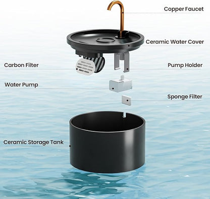 Ceramic Cat Water Fountain - 2.1L/71oz - All-Ceramic Body & Pure Copper Water Spout - Non-Toxic - Automatic Pet Drinking Fountain Indoor with Ultra-Quiet Pump, and 3Pcs Filter & Sponge (Black)
