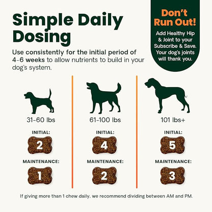 VetriScience Ultimate Strength Healthy Hip & Joint Chews, GlycoFlex Glucosamine, Chondroitin & GreenLipped Mussel Support Supplement for Dogs, Soothe Joint Discomfort, Duck,120 Ct (Pack of 2)