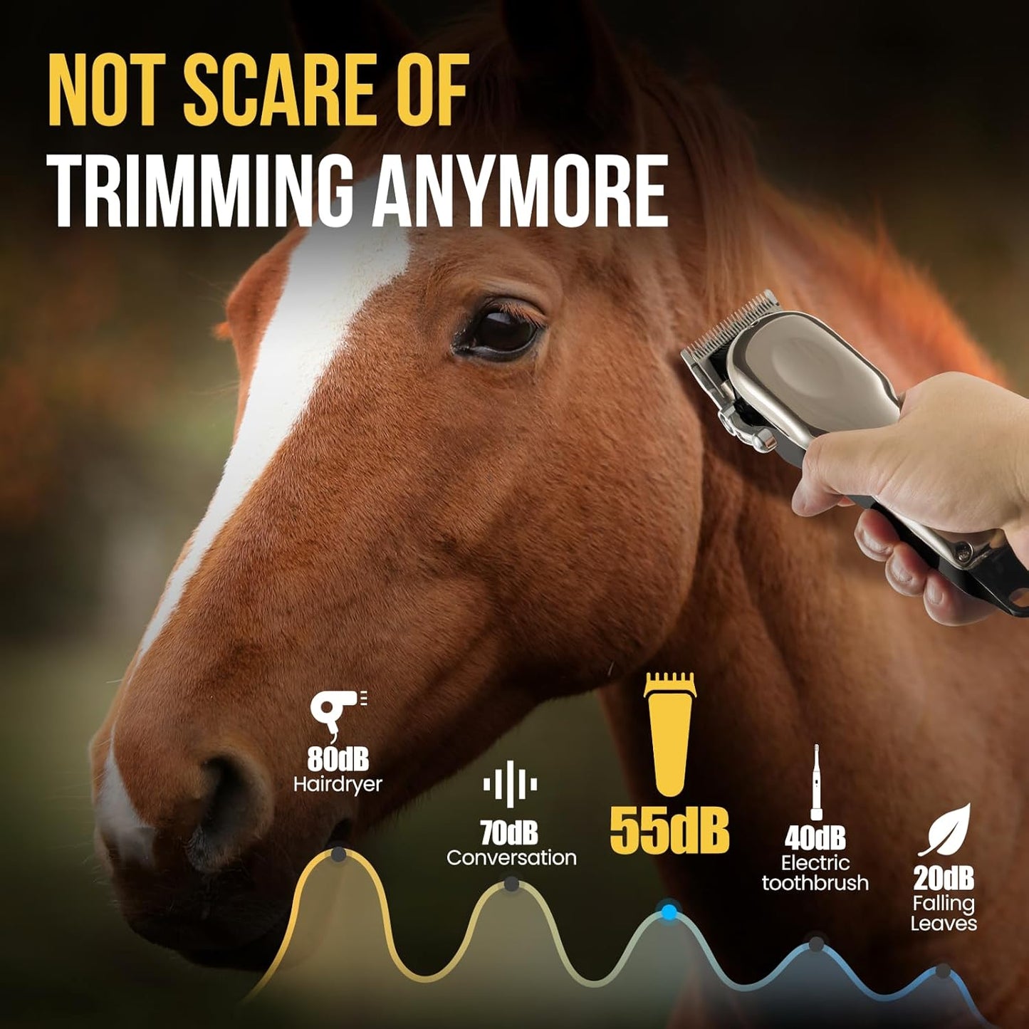 Horse Clippers Cordless Quiet, Professional Livestock Clippers with 4 Guide Guards, Electric Rechargeable Cordless Grooming Clippers for Horse, Cats and Dogs