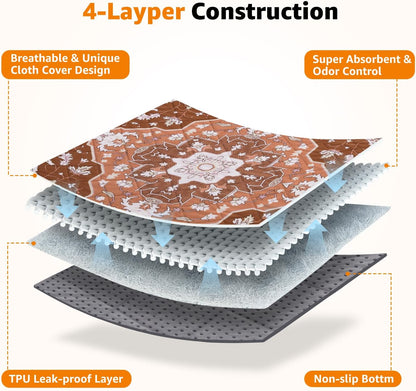 Washable Pee Pads for Dogs: 2 Pack Reusable, Waterproof & Leakproof Puppy Pad, Non-Slip Whelping & Potty Training for Floor, Playpen, Crate, Couch, 18x24