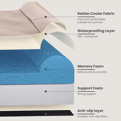 Laifug Orthopedic Memory Foam Dog Bed with Durable Water Proof Liner and Removable Washable Cover (Large (34"x22"x5.5"), Brown)