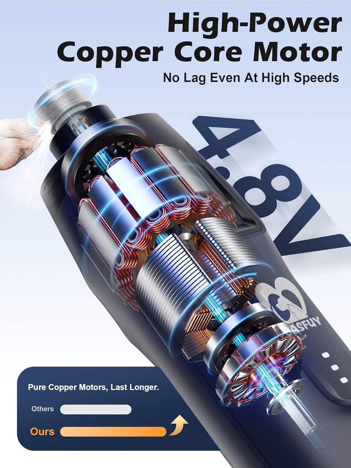 Casfuy 6-Speed Dog Nail Grinder – 50%+ Boost Power Dog Nail Trimmers Quiet with Dust Cap & 2 LED Lights & 2000mAh Battery & 4.8V Motor Electric Pet Toenail File Tool for Large Medium Small Dogs Cats