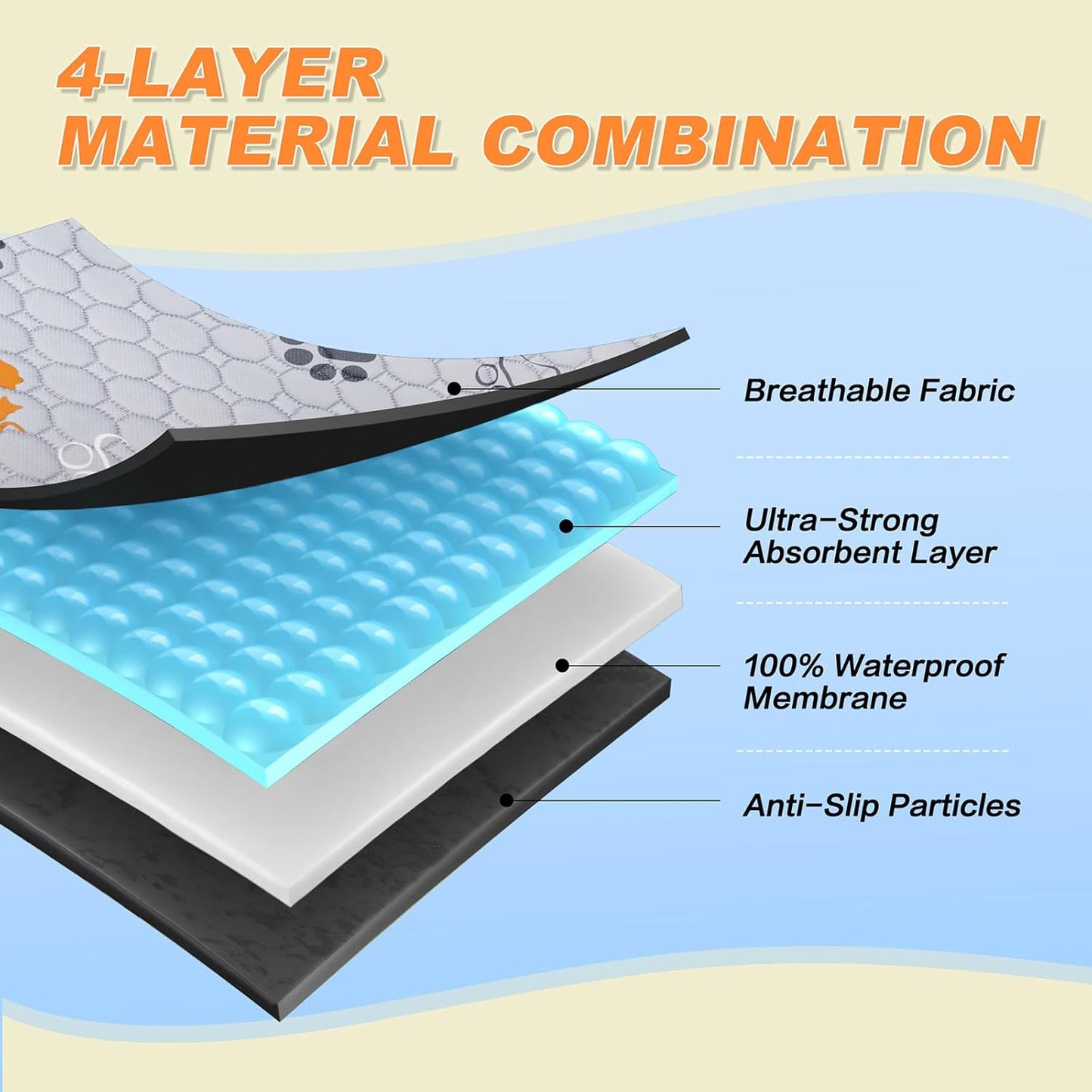 Washable Pee Pads for Dogs, 2 Pack Reusable Puppy Pads, Waterproof Pet Pee Pads for Dog Potty Training, Extra Large Dog Pee Pads for Crate, Playpen, and Whelping, Orange 48"x48"