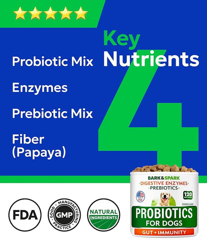 BARK&SPARK Dog Probiotics for Digestive Health w/Enzymes & Fiber - Diarrhea Gas Treatment Upset Stomach Relief - Allergy & Itchy Skin - Pet Probiotics for Dogs - (120Ct, Bacon)
