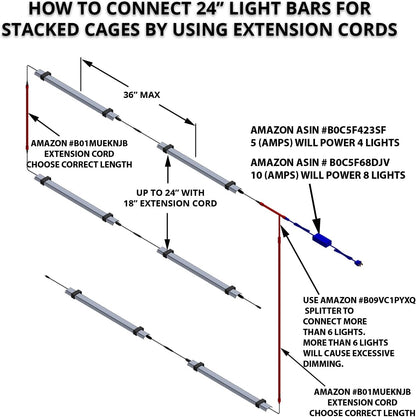HappyBird Lightning (A Divison of M&M Cage) 24" LED linkable Light bar Without Power Source for Multiple Bird Breeder Cages, Full Spectrum LED. Will NOT Run ON ITS OWN (Single)