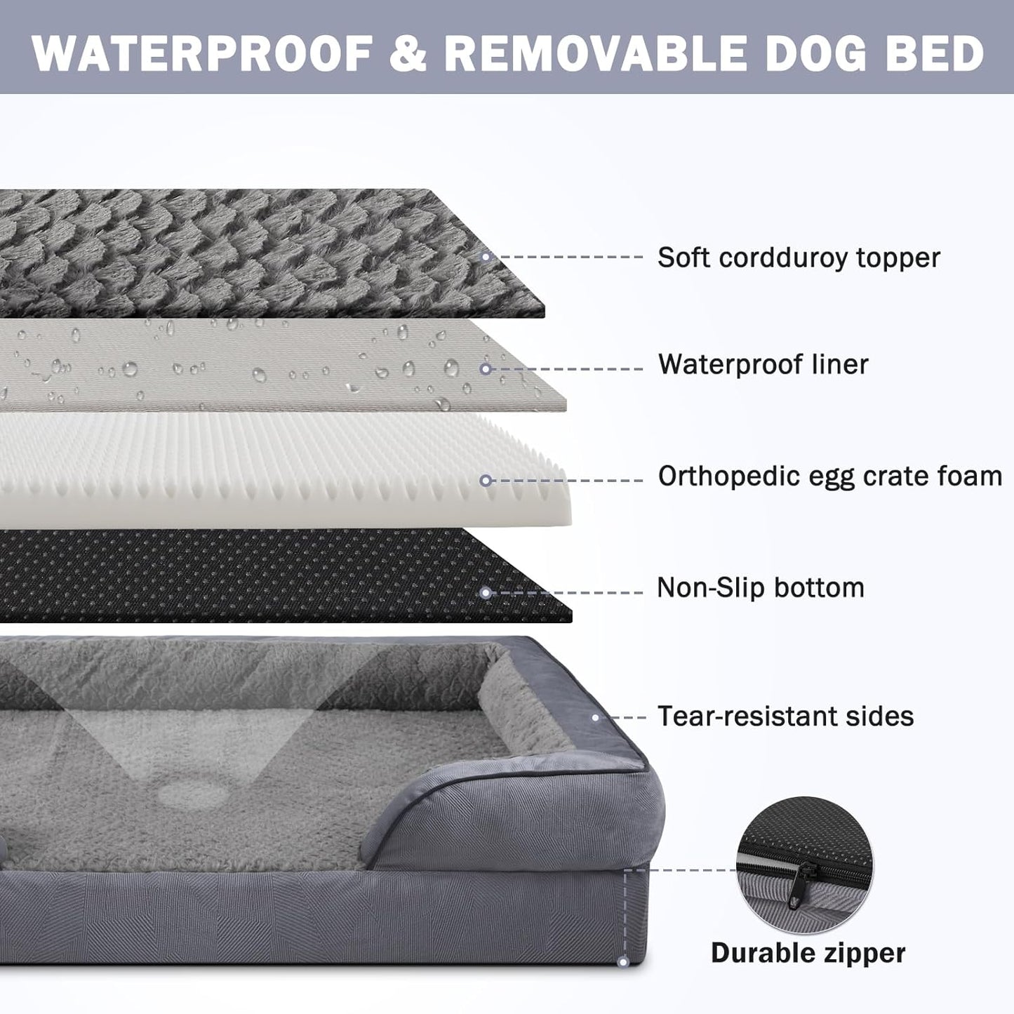 INVENHO Orthopedic Dog Bed Medium Size Dog, Waterproof Egg-Crate Foam Couch with Washable Removable Cover, Waterproof Lining and Nonskid Bottom