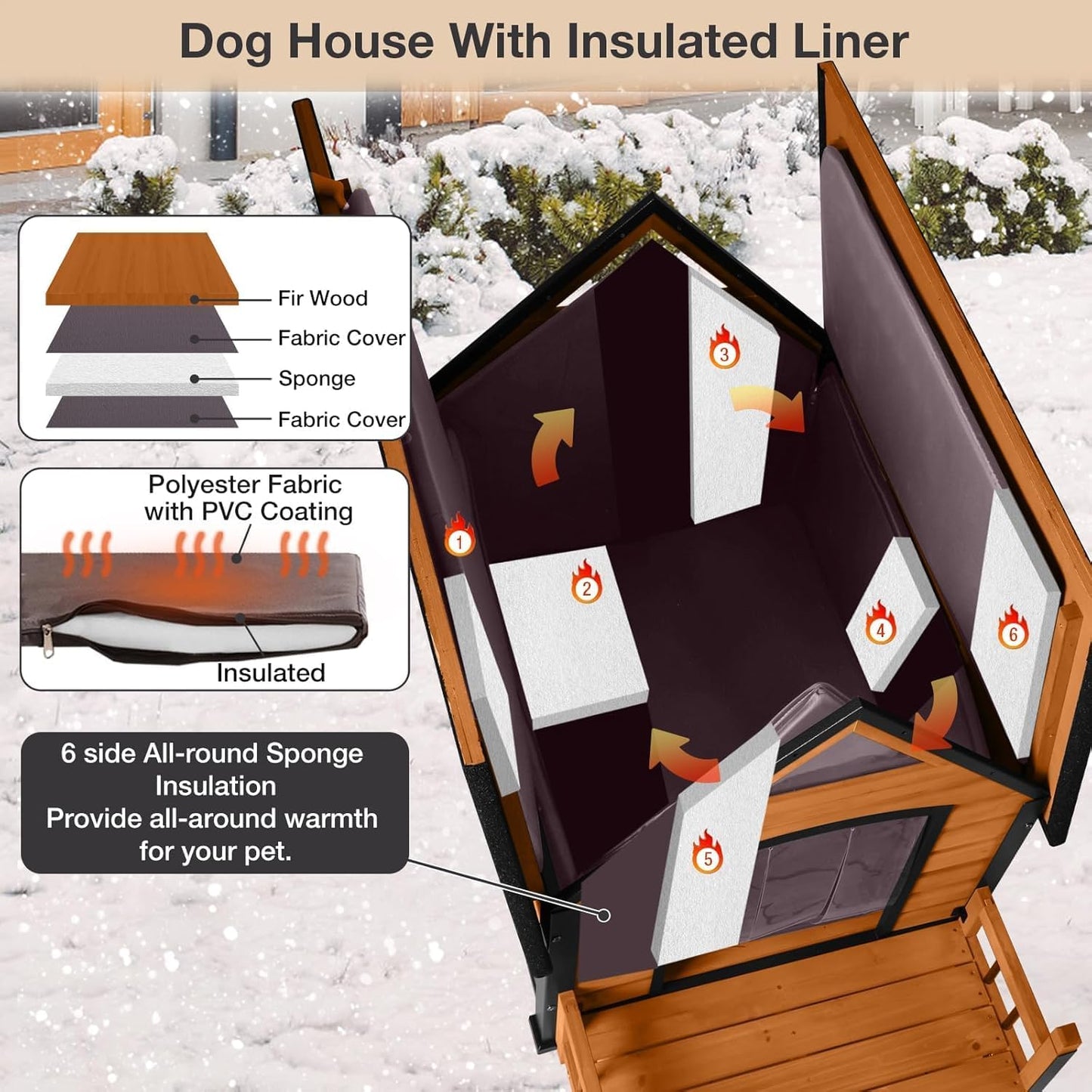 Dog House Outdoor Insulated, 50.87" L Large Dog Kennel with Chew-Proof Iron Frame, Suitable for Medium to Large Dogs (Brown)