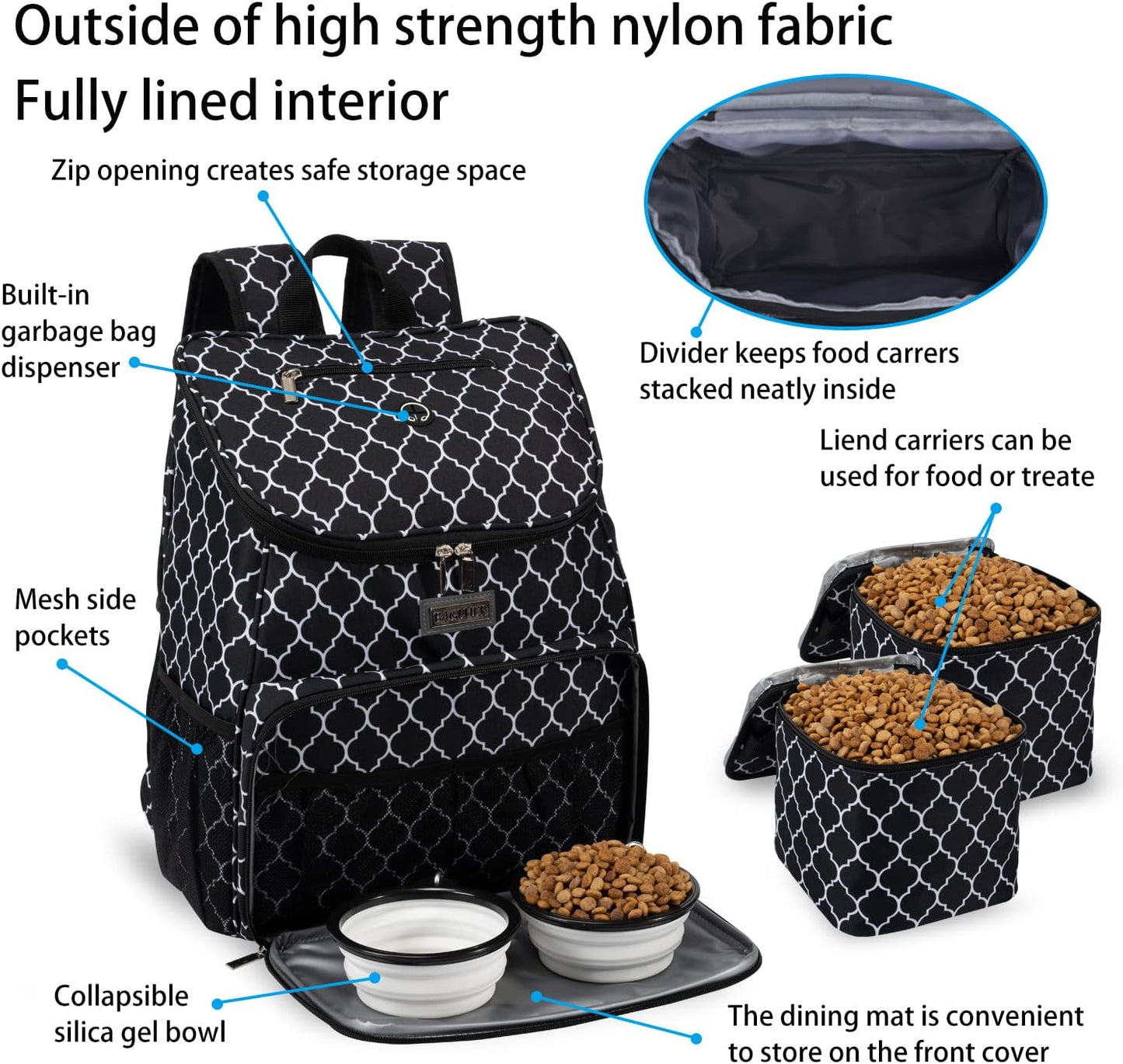 BAGLHER丨Dog Travel Bag, Airline Approved Pet Supplies Backpack, Dog Travel Backpack with 2 Silicone Collapsible Bowls and 2 Food Baskets - Pawvie