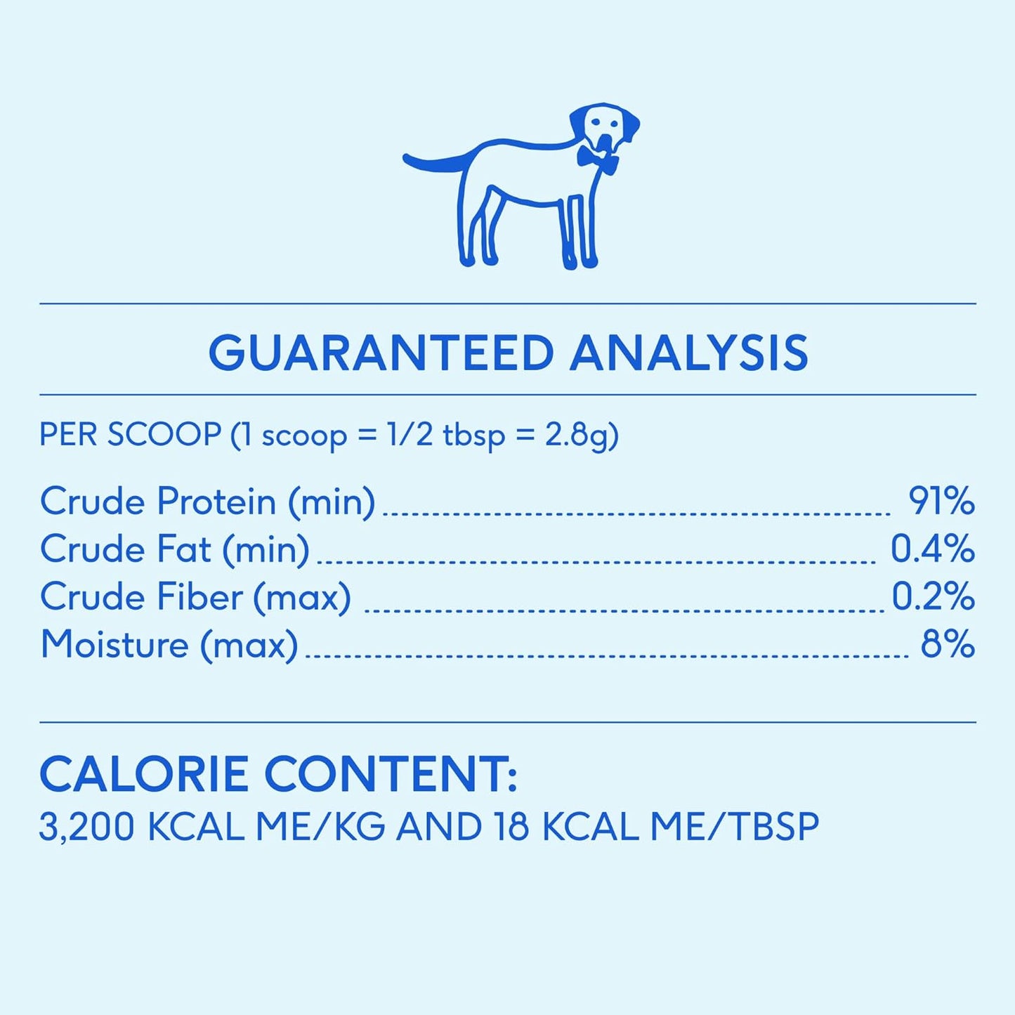 Native Pet Bone Broth for Dogs and Cats - Made with Real Beef Bone Broth, Dog Food Toppers for Picky Eaters- Provides Extra Hydration & Nutrition for Joint Strength, Immunity & Heart Health-192 Scoops