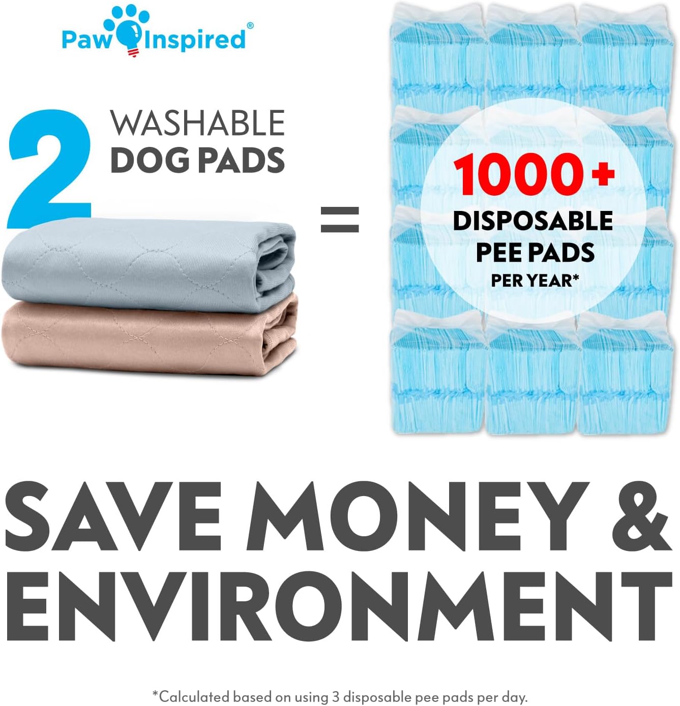 Paw Inspired Round Washable Pee Pads for Dogs (2 Pack), Reusable Puppy Pads for Potty Training, Whelping, Waterproof Mat, Leakproof, Non-Slip Liners (29 Inch, Pack of 2)
