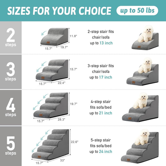 Dog Stairs for Small Dogs 19.7" H, Curved Dog Step for Puppy, Older or Cat, Medium Pet Ramp for Sofa, Couch or Bed, Ladder with High Density Foam, 15.7x28.3x19.7 inch, 4 Step, Grey