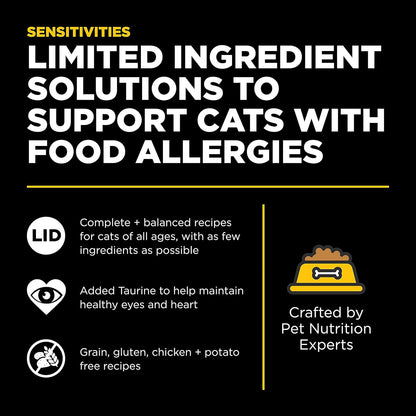 Go! Solutions Sensitivities Limited Ingredient, Grain-Free Dry Cat Food, Duck Recipe for Sensitive Stomach, 16 lb Bag