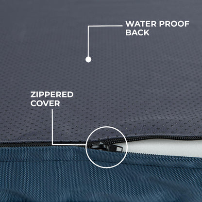 Best Pet Supplies Cute Dog Crate Mat Flat Bed with Waterproof Exterior, Thick Orthopedic Egg Foam Mattress, and Soft Sherpa Fleece Cover for Small, Medium, and Large Breeds - Blue, 24X16X3