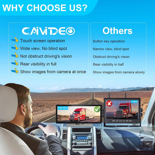 RV Wireless Backup Cameras with Monitor 6.86 Inch Touchscreen Built in DVR Video Recording for Truck RV Trailer Rear Side Wide View Back Up Camera Wireless Transmit Image Avoid Blind IP69K Waterproof