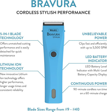 WAHL Professional Animal Bravura Lithium Ion Clipper - Pet, Dog, Cat, and Horse Corded/Cordless Clipper Kit, Turquoise (41870-0438)