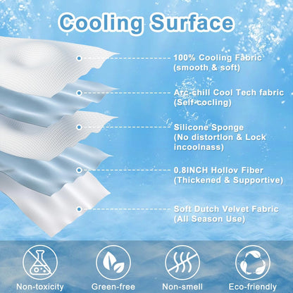 Dog Cooling Mat for Large Dogs 40 x 28''Self Coolings Foldable Cooling Pad,Q-MAX>0.5 Washable Ice Cool Fabric-Cool on Contact，Easy Washable Pet Pad for Kennel Sofa Floor Car Seats in Summer