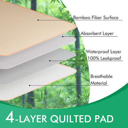 Bed Pads for Incontinence Washable Waterproof, 47" x 31" (Pack of 1) - Reusable Large 4-Layer Soft Pee Pads for Adults, Women, Elderly, Pets, Bed Underpads for Bed, Sofa, Couch, Furniture - KELISITING