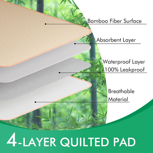 Bed Pads for Incontinence Washable Waterproof, 36" x 34" (Pack of 3) - Reusable Medium Bamboo Fiber Pee Pads for Adults, Women, Elderly, Pet, 4-Layer Underpads for Sofa, Couch, Furniture - KELISITING