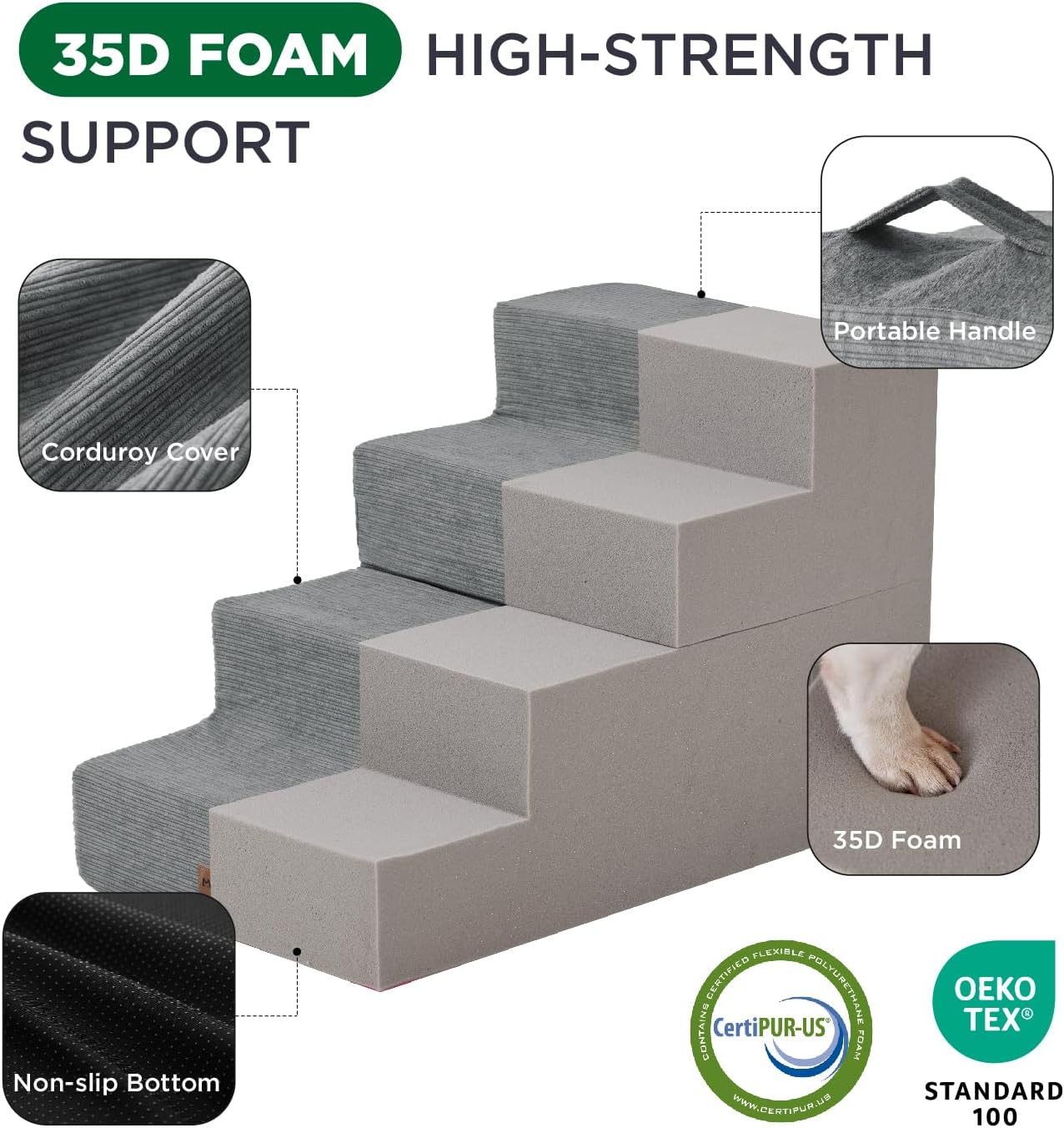 Made4Pets Dog Stairs for High Bed, Extra Wide Pet Stairs for Bed Couch Sofa, 35D Foam Pet Steps for Small Dogs and Cats, Non-Slip Bottom Dog Steps, Grey, 5 Steps