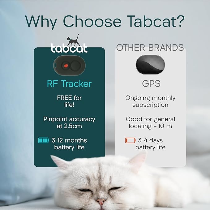 Tabcat V2 Cat & Kitten Tracker - No Monthly Subscription Fee | 4 Lightweight Homing Tags, Cases & Tracking Handset | More Accurate Than GPS | Track 4 Cats Indoors & Outdoors to 1" & 500 ft Range