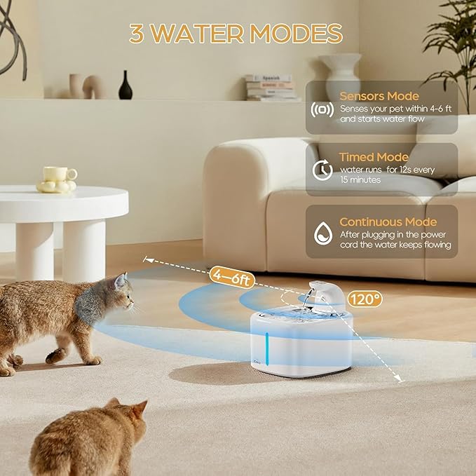 Cordless Cat Water Fountain 4000mAh 45 Days Use-3.5L Large Capacity Automatic Pet Fountain with Smart Sensing Modes, Ultra Quiet <30dB Pump, Pro Filtration System, Easy to Clean -TWCP01