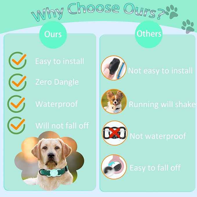 SANKALA Airtag Dog Collar Holder, [1 Pack] Waterproof Dog Airtag Holder, Silicone Full Body Covered Anti-Lost Protective Apple Air Tag Holder for Pet Collar - Fits All Width Collars, Light Green