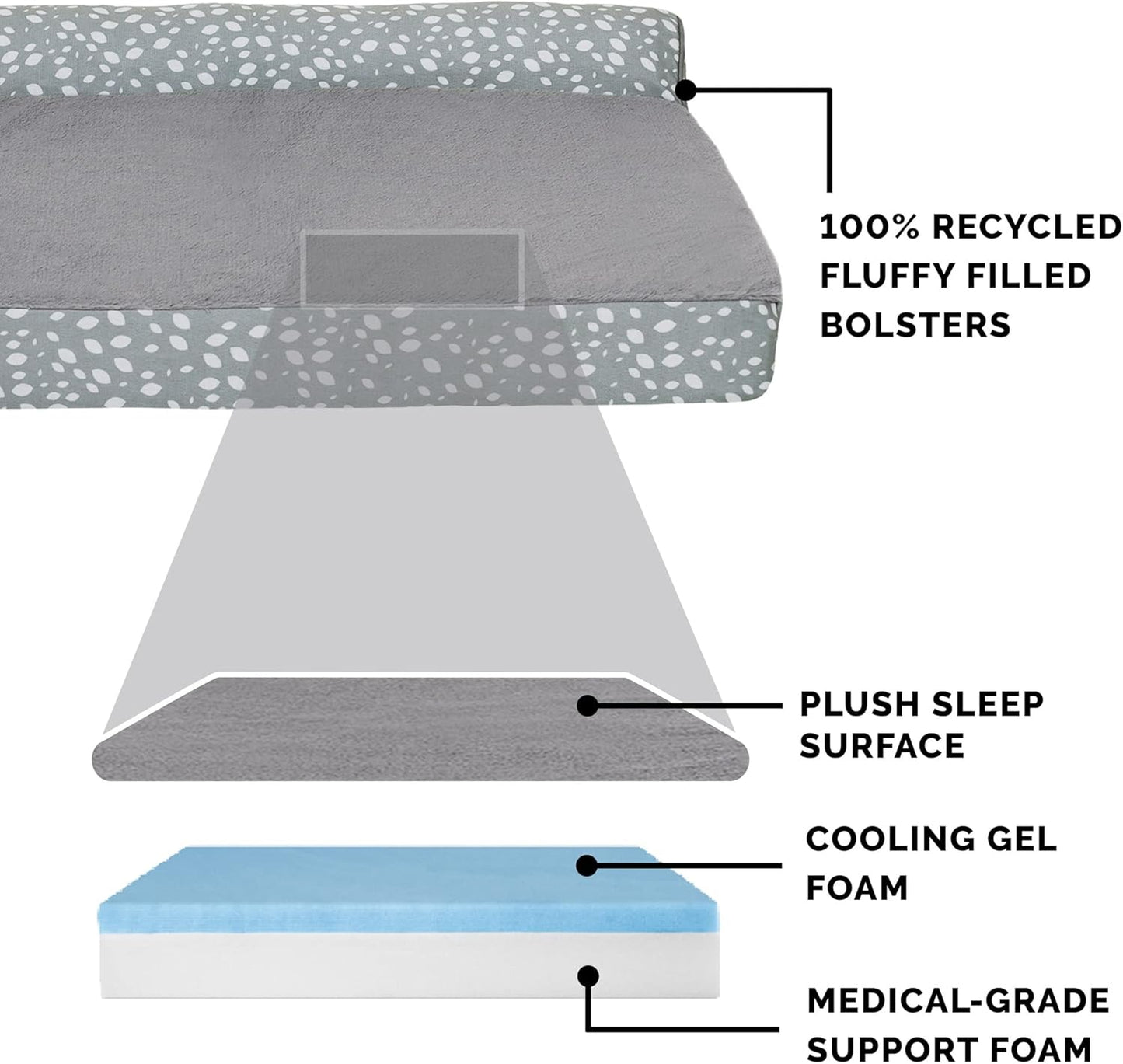 FurHaven Supportive Cooling Memory Foam L Chaise Dog Bed with Washable & Removable Cover - Plush & Almond Print - Gray Almonds, Dogs Up to 35 lbs - Medium