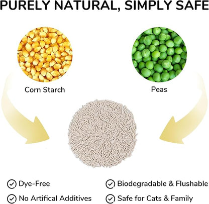 FUKUMARU Tofu Cat Litter, 100% Natural Ingredients Litter, Flushable, Dust Free, Quick Clumping, Lightweight, Low Tracking Cat Litter Pellets, Effective Odor Control, Unscented, 18 LBS (3 Packs)