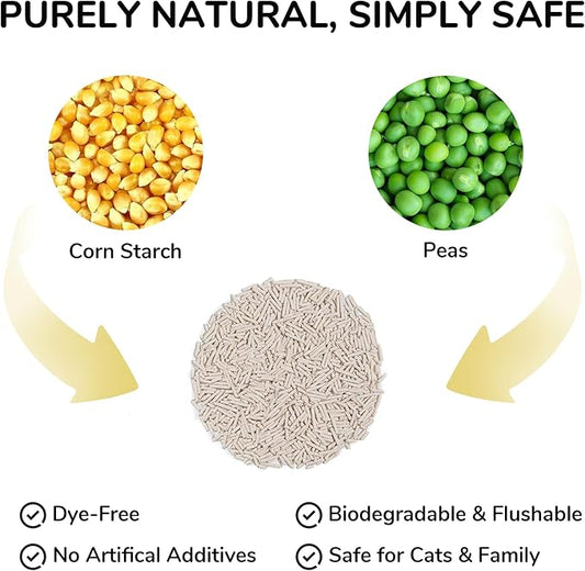FUKUMARU Tofu Cat Litter, 100% Natural Ingredients Litter, Flushable, Dust Free, Quick Clumping, Lightweight, Low Tracking Cat Litter Pellets, Effective Odor Control, Unscented, 18 LBS (3 Packs)