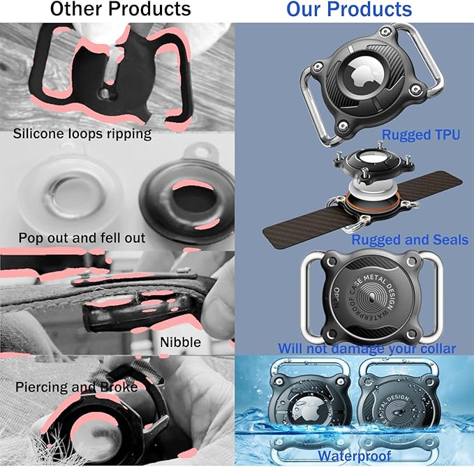 IPURLAR for Airtag | Dog Airtag Holder | Waterproof - Airtag Dog Collar Holder with Removable Metal Loop, Light Weight fit Width1.2in/ Thick0.18in Airtag Collar Holder/Pink