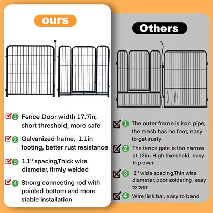 Tall Garden Fence, 32 in(H) 8 Panels Dog Fence Outdoor for Yard. Wide Door Low Threshold Total 17.7 Ft(L), Metal Dog Pen Heavy Duty Pet Puppy Exercise Pen for Rv Camping Garden Yard