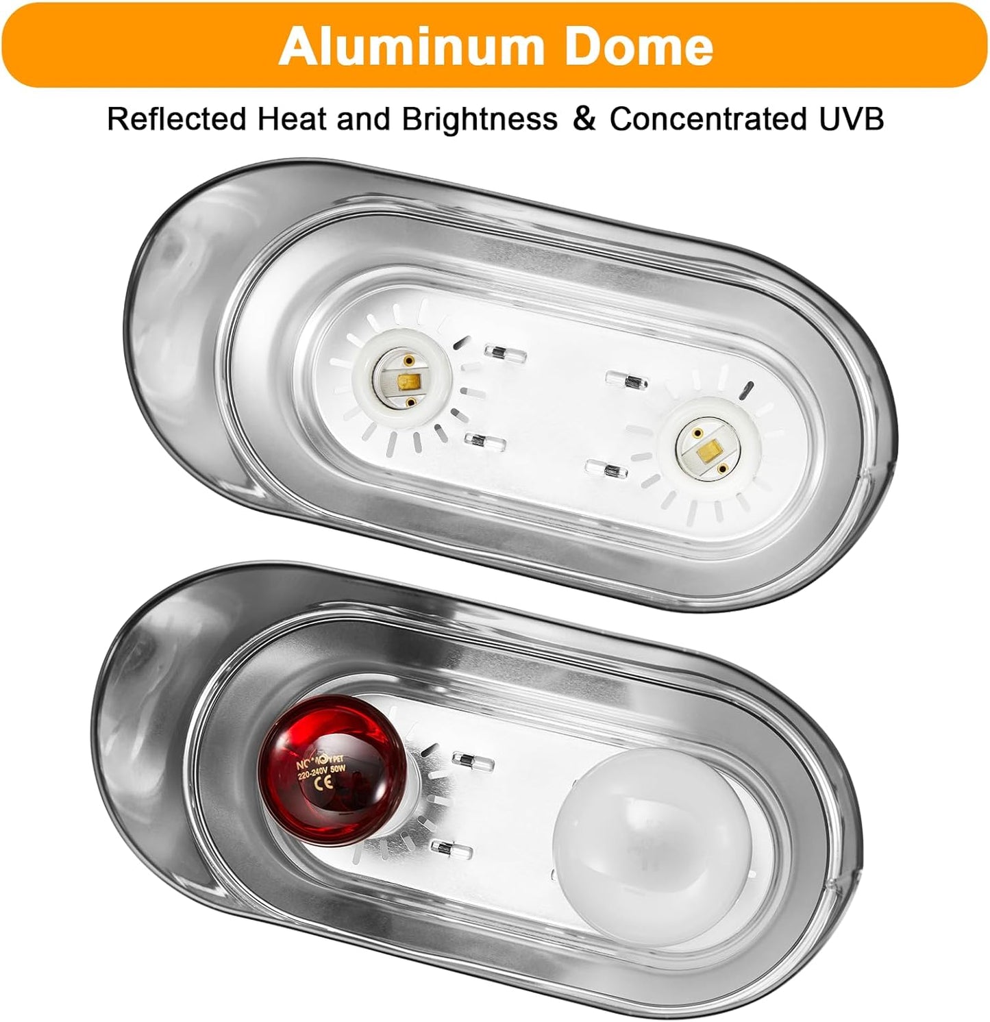 Dual Reptile Light Fixture with Switches, Reptile Heat Lamp Fixture, Reptiles Terrarium UVB Bulb Fixture for Bearded Dragon, Max 160W Each (Bulb Not Included)