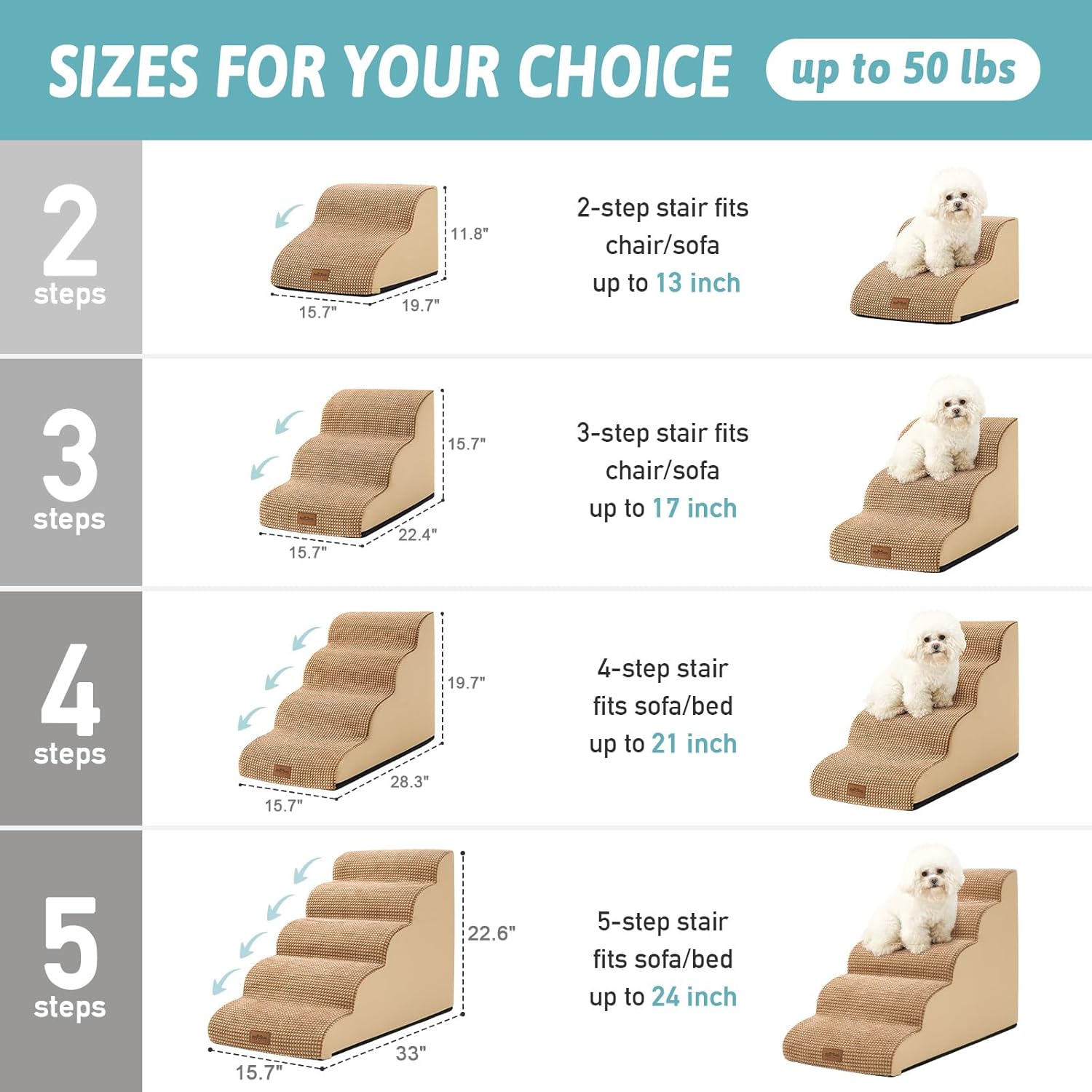 Dog Stairs for Small Dogs 19.7" H, Curved Dog Step for Puppy, Older or Cat, Medium Pet Ramp for Sofa, Couch or Bed, Ladder with High Density Foam, 15.7x28.3x19.7 inch, 4 Step, Light Brown - Pawvie