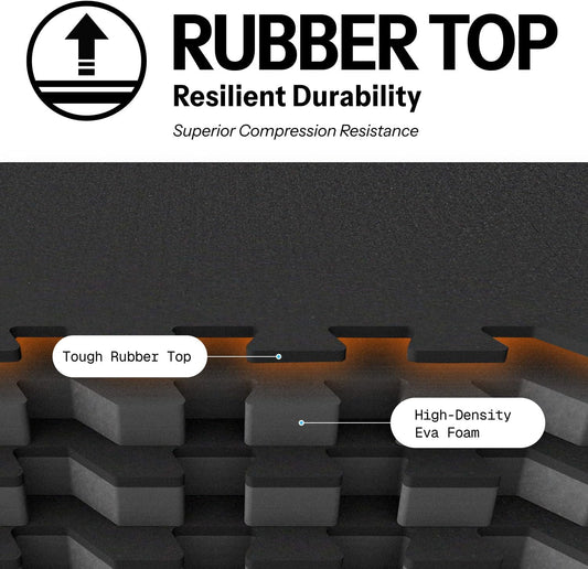 AIRHOP 0.79in Thick 24 Sq Ft Exercise Equipment Mats, 6 Tiles Upgraded Rubber Top with High Density EVA Foam, Large Interlocking Puzzle Gym Flooring for Home Gym, Heavy Weight Workout,Black