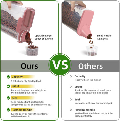 5-7Lbs Cat Dog Storage Container, Portable Pet Food Containers with Upgraded Large Spout and Cup, Small Animal Kibble Dispenser for Bird Seed, Oatmeal, Rice, Flour (2, Pink+Lake Blue, 5L)