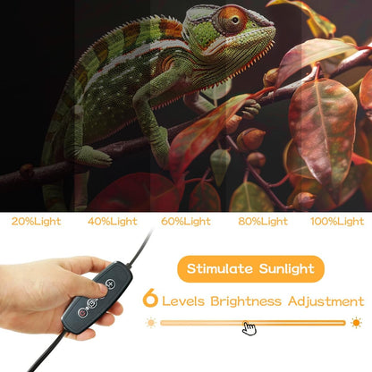 11-Inch 15W LED UVB Light for Reptiles with Dimming & Timer, Adjustable 10.0-20.0 UVB UVA Lamp for Bearded Dragons, Turtles, Snakes – Full Spectrum UVI Lighting Fixture for Desert & Tropical Habitats