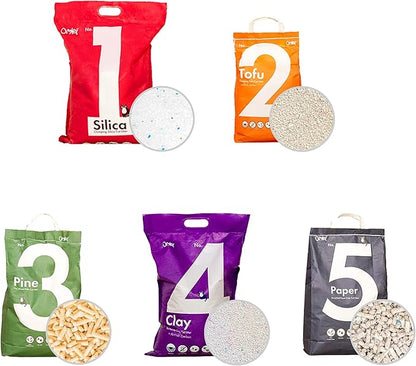 Omlet Premium Paper Cat Litter | Non-Clumping & Perfect for Kittens | Biodegradable and Lightweight Cat Litter Option | Excellent Odour Control and High Absorbency | No. 5 - Paper - 7 lbs. 11 oz.