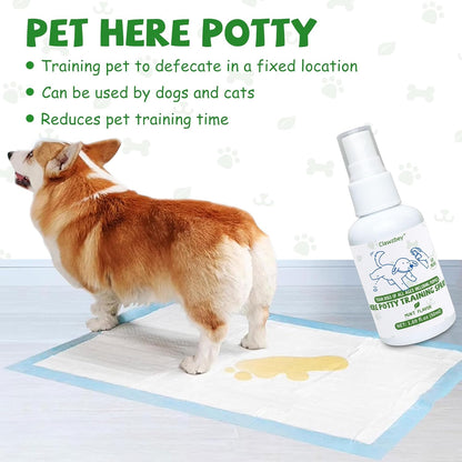 Dog Potty Spray Set, No-Go Spray & Potty Training Spray, Puppy Essentials, Stops Urination & Marking, Indoor and Outdoor Use (1.69 fl oz)