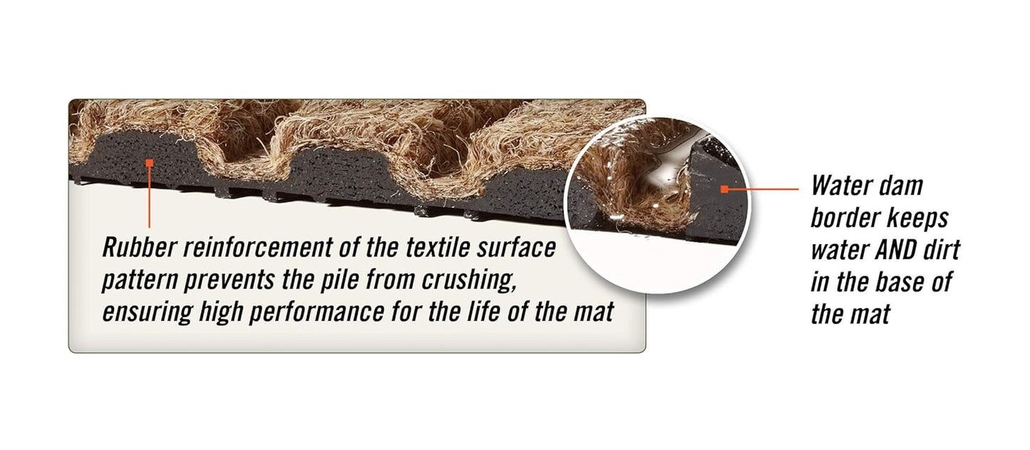 M+A Matting WaterHog Diamond | Commercial-Grade Entrance Mat with Rubber Border – Indoor/Outdoor, Quick Drying, Stain Resistant Door Mat (Dark Brown, 6' x 6')